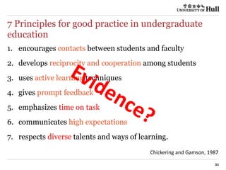 7 Principles for good practice in undergraduate
education
35
1. encourages contacts between students and faculty
2. develops reciprocity and cooperation among students
3. uses active learning techniques
4. gives prompt feedback
5. emphasizes time on task
6. communicates high expectations
7. respects diverse talents and ways of learning.
Chickering and Gamson, 1987
 