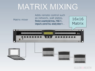 Matrix mixer Adds remote control such as network, wall plates, fader controllers, MIDI, touch panels, and more… 16x16 Matrix This example has 16 inputs and 16 outputs 