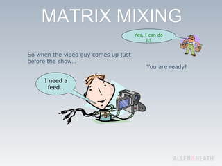 Yes, I can do it! I need a feed… So when the video guy comes up just before the show… You are ready! 