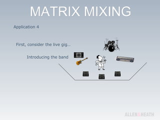 Application 4 First, consider the live gig… Introducing the band 