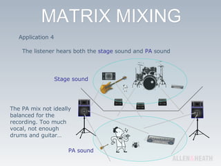 Application 4 The listener hears both the  stage  sound and  PA  sound The PA mix not ideally balanced for the recording. Too much vocal, not enough drums and guitar… Stage sound PA sound 