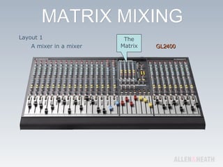 Layout 1 A mixer in a mixer GL2400 The Matrix 