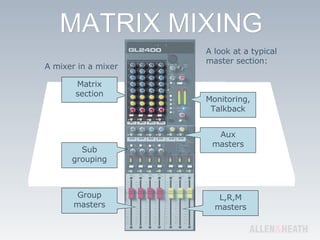 Matrix section Group masters L,R,M masters Aux masters Monitoring, Talkback Sub grouping A mixer in a mixer A look at a typical master section: 