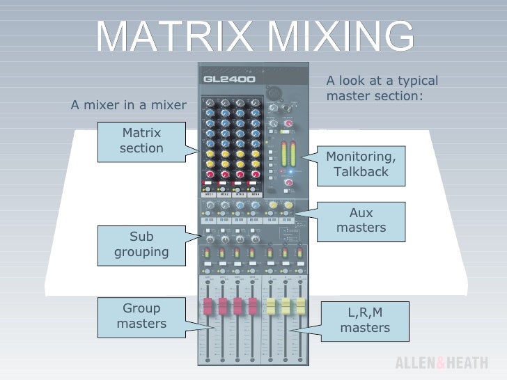 Live Matrix Mixing