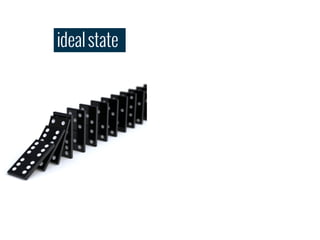 ideal state
 
