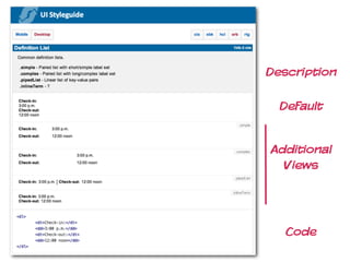Description

  Default


Additional
  Views




   Code
 