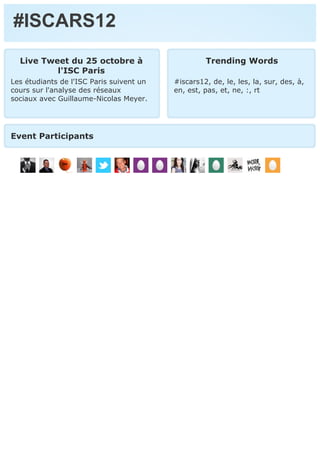#ISCARS12
  Live Tweet du 25 octobre à                       Trending Words
          l'ISC Paris
Les étudiants de l'ISC Paris suivent un   #iscars12, de, le, les, la, sur, des, à,
cours sur l'analyse des réseaux           en, est, pas, et, ne, :, rt
sociaux avec Guillaume-Nicolas Meyer.




Event Participants
 