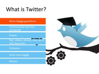 What is Twitter?
Micro-blogging platform
Communicate and stay
connected
Metrics
Tweets
Source: CEB Tower 2014
Text, videos, photos, links up to
140 characters
Share and engage
Followers
 