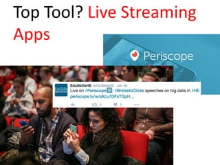 Top Tool? Live Streaming
Apps
 
