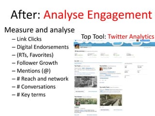 After: Analyse Engagement
Measure and analyse
– Link Clicks
– Digital Endorsements
– (RTs, Favorites)
– Follower Growth
– Mentions (@)
– # Reach and network
– # Conversations
– # Key terms
Top Tool: Twitter Analytics
 