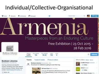 Individual/Collective-Organisational
 