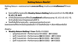 Rolling Return = ผลตอบแทนตำมระยะเวลำที่ระบุ ตำมช่วงเวลำกำรถือครองที่กำหนด
เช่น
● ในกรำฟที่นำมำแสดงเป็น Weekly Return Rolling ในช่วงเวลำต่ำงๆ กัน 1 ปี, 3 ปี, 5
ปี, 5 ปี, 7 ปี, 10 ปี
● เท่ำกับเป็นผลตอบแทนที่คิดเป็นรำยสัปดำห์ แต่ถือครองอำยุ 1 ปี, 3 ปี, 5 ปี, 5 ปี, 7 ปี,
10 ปี แล้วพิจำรณำว่ำผลตอบแทนได้กี่ %
● โดยที่เส้นที่นำมำแสดงนั้น = ผลตอบแทนแต่ละช่วงเวลำ
(ผลตอบแทนที่คิดจำกวันปัจจุบันย้อนไป X ปี โดยคิดใหม่ทุก ๆ สัปดำห์ย้อนกลับไป)
ตัวอย่ำง
● Weekly Return Rolling 1 Year เริ่มต้น 1/1/2002
○ จุดแรกของกรำฟ = Performance 1/1/2002 - 31/1/2002
○ จุดที่ 2 ของกรำฟ = Performance 08/01/2002 - 07/1/2003
○ จุดที่ 3 ของกรำฟ = Performance 15/01/2002 - 14/1/2003
○ จุดที่ 4 ของกรำฟ = Performance 22/01/2002 - 21/1/2003
LOGO
Rolling Return คืออะไร?
 