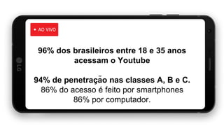 96% dos brasileiros entre 18 e 35 anos
acessam o Youtube
94% de penetraç ão nas classes A, B e C.
86% do acesso é feito por smartphones
86% por computador.
 
