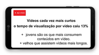 Vídeos cada vez mais curtos
o tempo de visualização por vídeo caiu 13%
+ jovens são os que mais consumem
conteúdos em vídeo.
+ velhos que assistem vídeos mais longos.
 