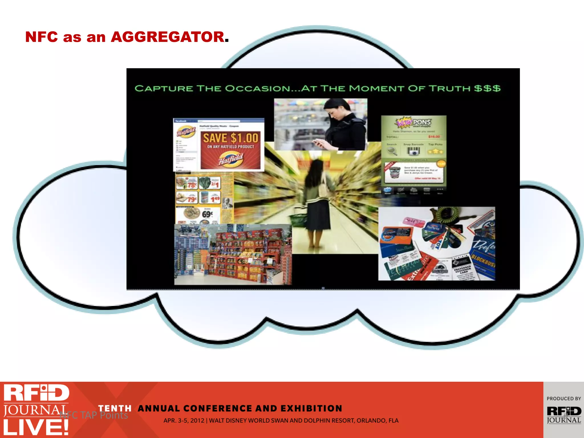 #
NFC as an AGGREGATOR.
NFC TAP Points
 