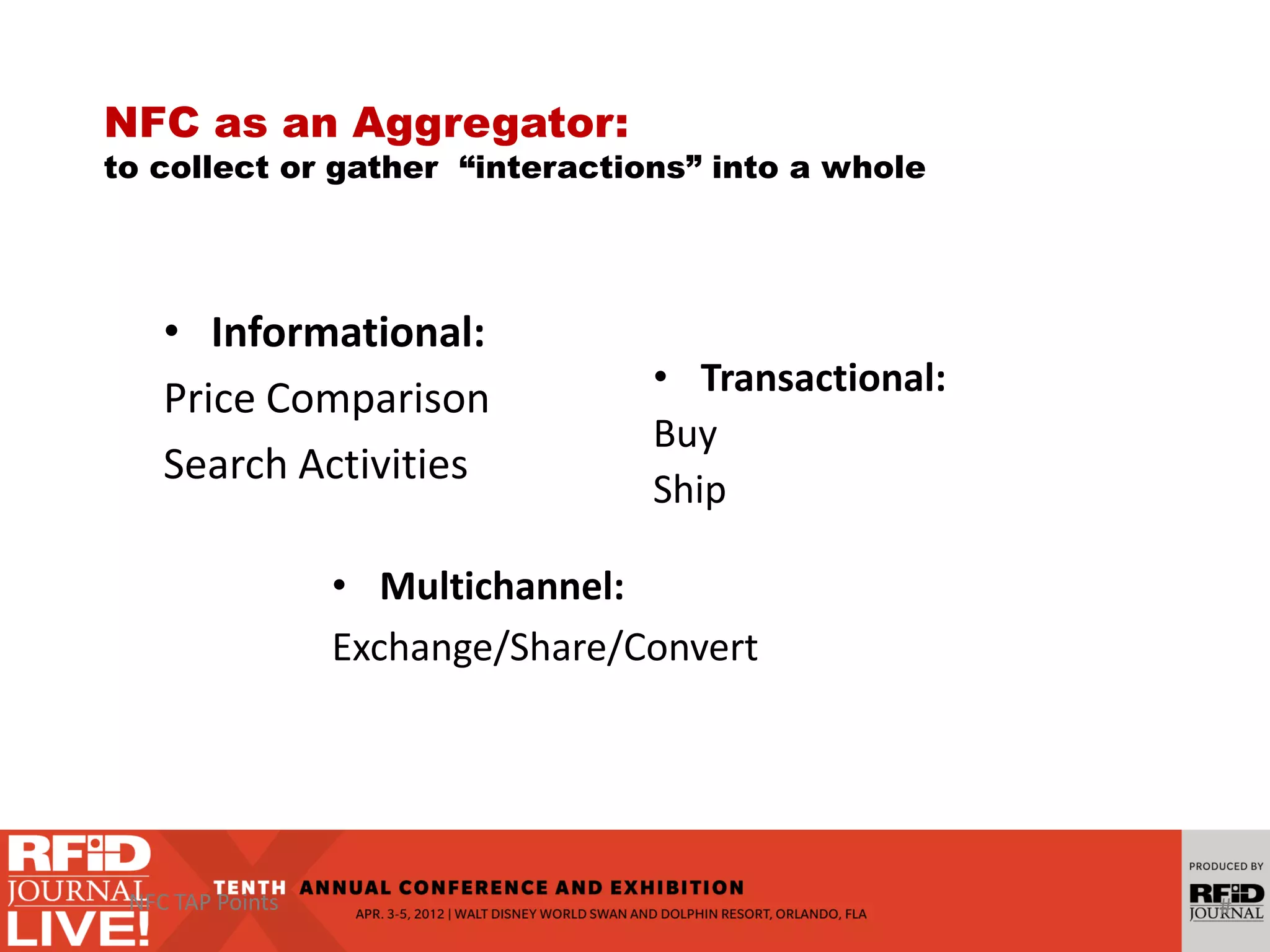• Informational:
Price Comparison
Search Activities
#NFC TAP Points
NFC as an Aggregator:
to collect or gather “interactions” into a whole
• Transactional:
Buy
Ship
• Multichannel:
Exchange/Share/Convert
 