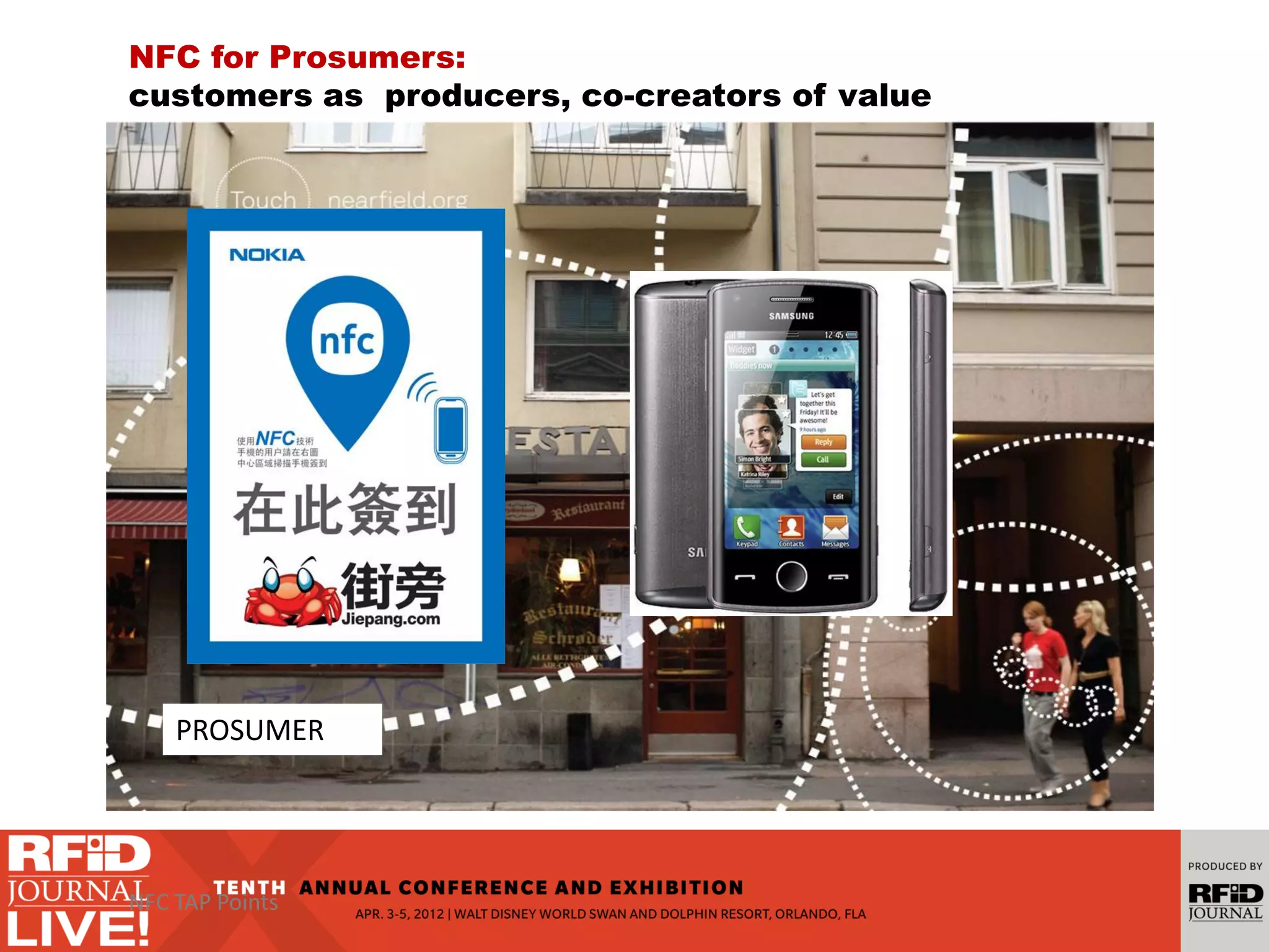 PROSUMER
NFC TAP Points
NFC for Prosumers:
customers as producers, co-creators of value
 