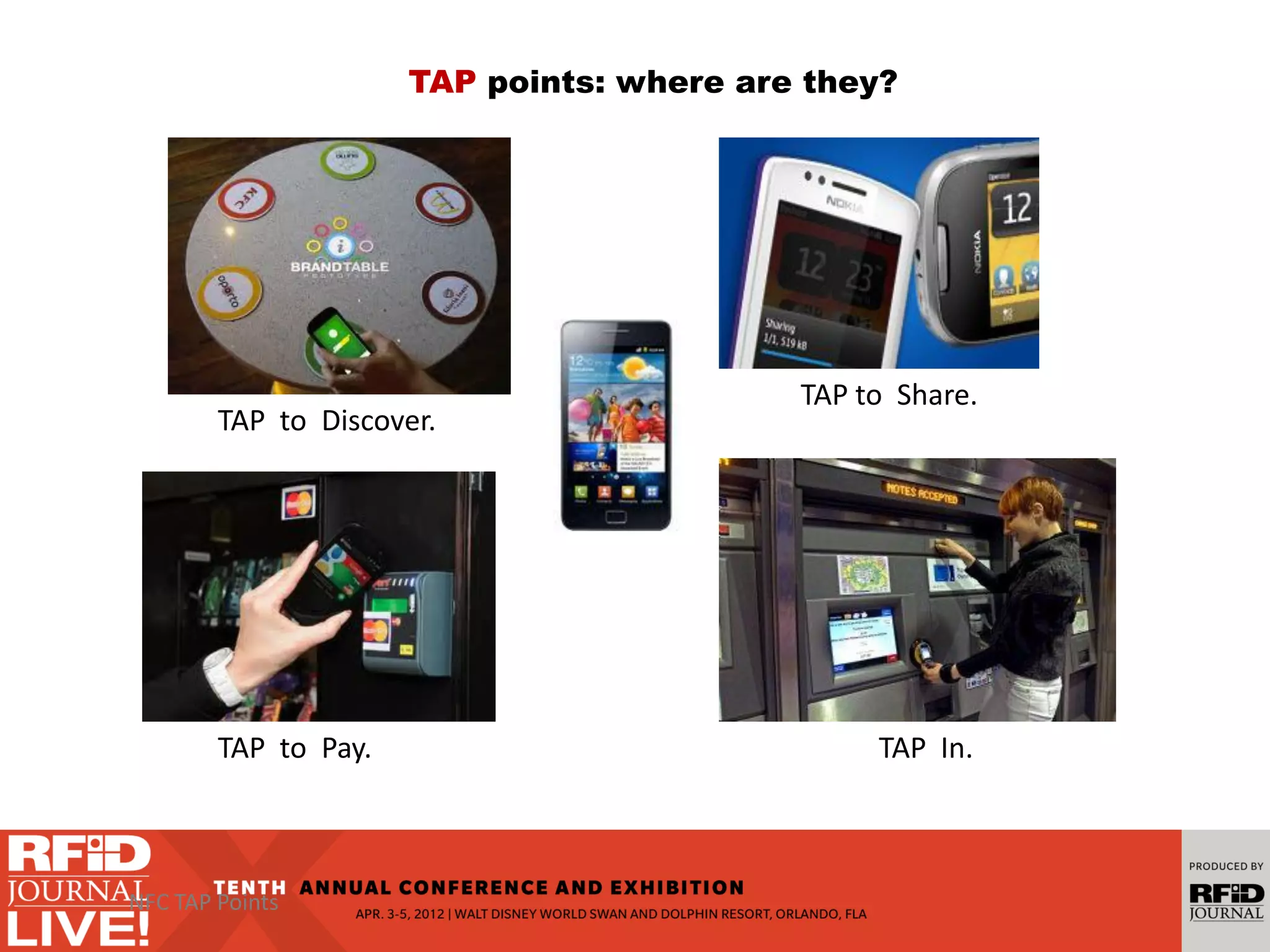 TAP In.
TAP to Share.
NFC TAP Points
TAP to Discover.
TAP to Pay.
TAP points: where are they?
 