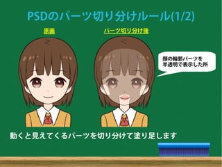 Live2d勉強会