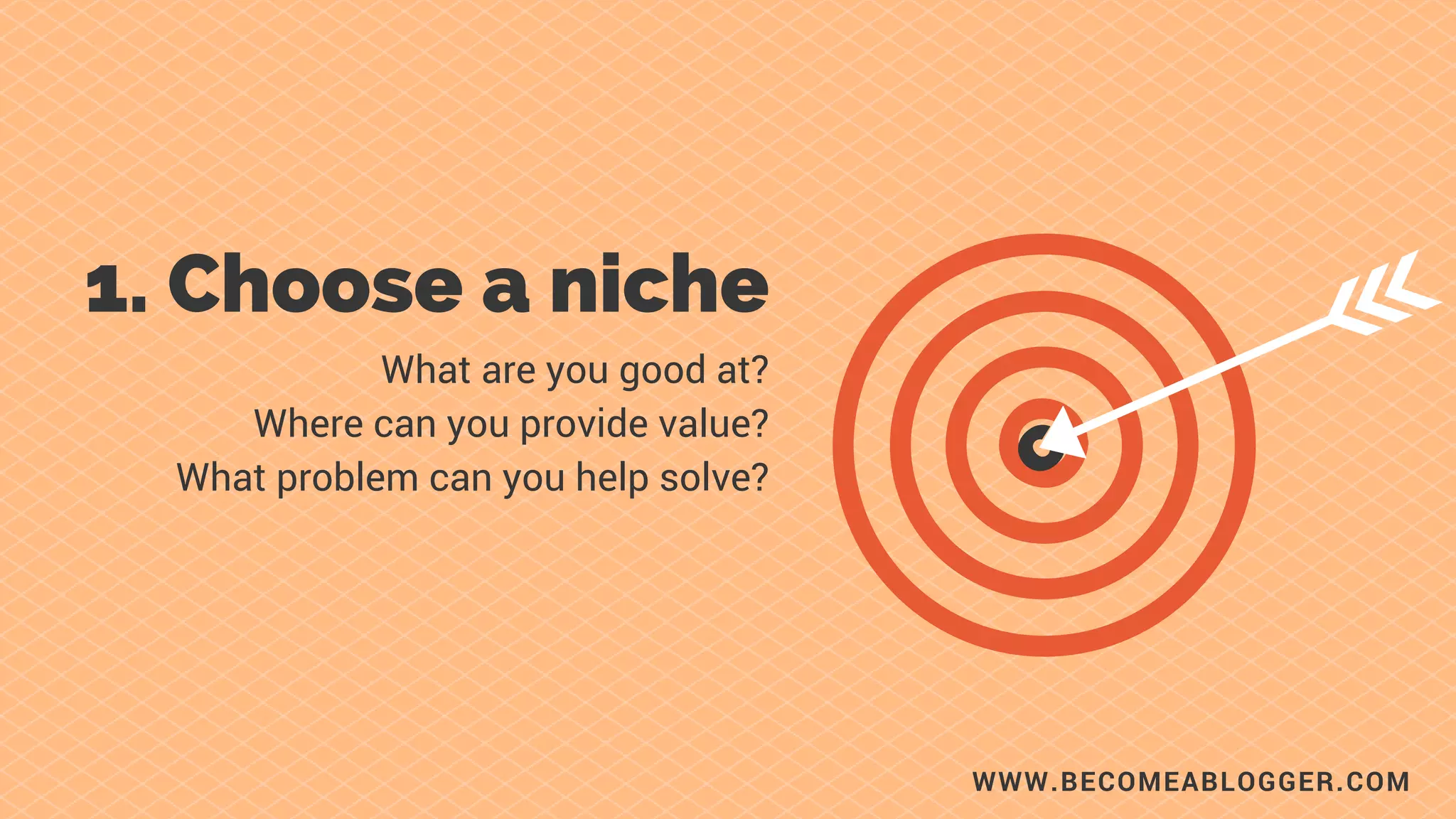 WWW.BECOMEABLOGGER.COM
1. Choose
a niche. c
What are you good at?
Where can you provide value?
What problem can you help solve?
