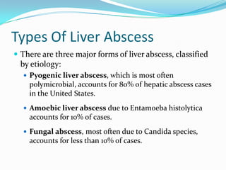 Live abscess | PPTX