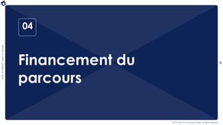 21
OCTO Part of Accenture © 2020 - All rights reserved
OCTOACADEMY-Learntochange
Financement du
parcours
04
 