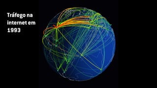 Tráfego na
internet em
1993
 