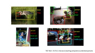 TED TALK :: Fei Fei Li: how_we_re_teaching_computers_to_understand_pictures
 