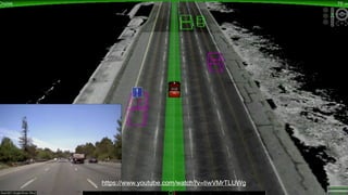 TED TALK :: Fulano de Tal, Nome da Palestra
https://www.youtube.com/watch?v=tiwVMrTLUWg
 