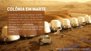 A previsão é de que pessoas viverão
em Marte no ano 2034. Talvez em 2027
a depender dos planos de Elon Musk.
Espaçonaves que levam 80 pessoas
de cada vez já estão sendo
construídos. A previsão é que em 2050
seremos 50.000 pessoas vivendo em
Marte.
COLÔNIA EM MARTE
TED Blog :: Stephen Petranek, It is time to colonize Mars
 