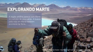 A região andina parece com Marte
3,5 bilhões de anos atrás. A busca
pela vida em Marte também
acontece na Terra.
EXPLORANDO MARTE
TED TALK :: Nathalie Chabrol - How Mars might hold the secret to the origin of life
 