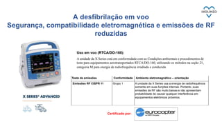 A desfibrilação em voo
Segurança, compatibilidade eletromagnética e emissões de RF
reduzidas
Certificado por:
 