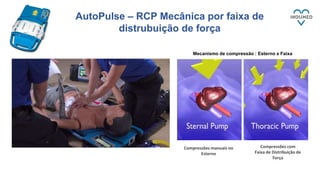 AutoPulse – RCP Mecânica por faixa de
distrubuição de força
Compressões manuais no
Esterno
Compressões com
Faixa de Distribuição de
Força
Mecanismo de compressão : Esterno x Faixa
 