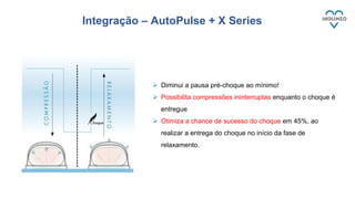 Integração – AutoPulse + X Series
 Diminui a pausa pré-choque ao mínimo!
 Possibilita compressões ininterruptas enquanto o choque é
entregue
 Otimiza a chance de sucesso do choque em 45%, ao
realizar a entrega do choque no início da fase de
relaxamento.
 