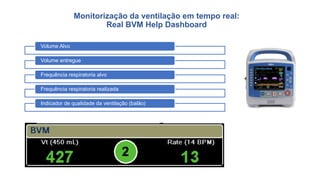 Monitorização da ventilação em tempo real:
Real BVM Help Dashboard
Volume Alvo
Volume entregue
Frequência respiratoria alvo
Frequência respiratoria realizada
Indicador de qualidade da ventilação (balão)
 