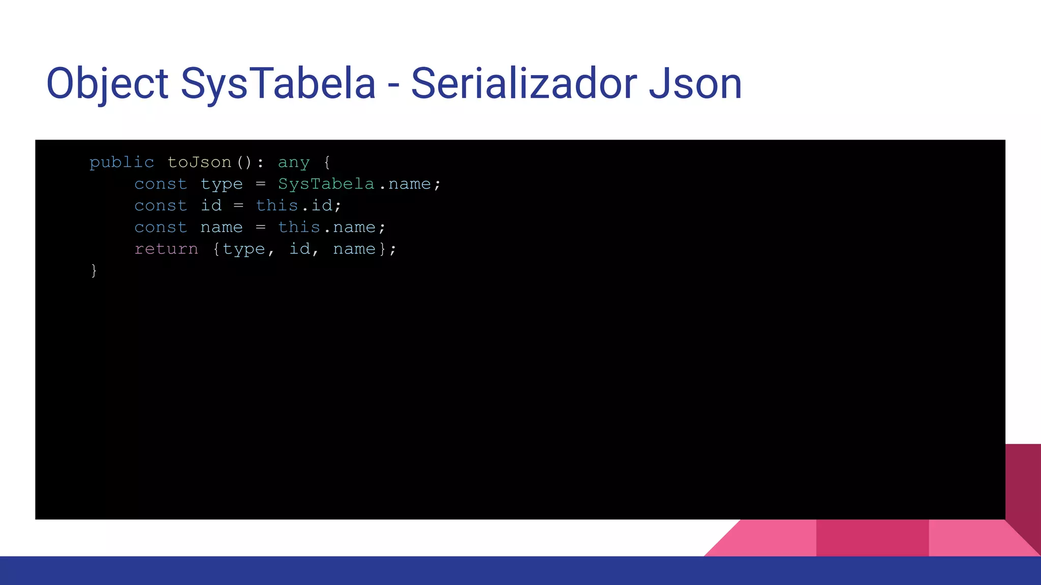 Object SysTabela - Serializador Json public toJson(): any { const type = SysTabela.name; const id = this.id; const name = this.name; return {type, id, name}; } 