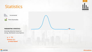 SATORI #StrataData
Statistics
25
PARAMETRIC STATISTICS
Anomaly detection based on
strong distribution assumptions
µ ± 3σ
Poisson ( ℷ )
p-value based
Point Anomalies
Incremental
 
