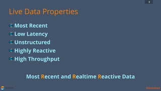 SATORI #StrataData
Most Recent and Realtime Reactive Data
Most Recent
Low Latency
Unstructured
Highly Reactive
High Throughput
5
Live Data Properties
 