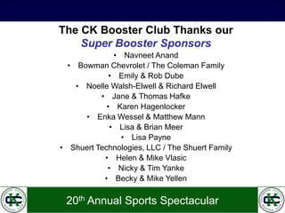 Nineteenth Annual Sports Spectacular
The CK Booster Club Thanks our
Super Booster Sponsors
• Navneet Anand
• Bowman Chevrolet / The Coleman Family
• Emily & Rob Dube
• Noelle Walsh-Elwell & Richard Elwell
• Jane & Thomas Hafke
• Karen Hagenlocker
• Enka Wessel & Matthew Mann
• Lisa & Brian Meer
• Lisa Payne
• Shuert Technologies, LLC / The Shuert Family
• Helen & Mike Vlasic
• Nicky & Tim Yanke
• Becky & Mike Yellen
20th Annual Sports Spectacular
 