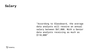 Salary
“According to Glassboard, the average
data analysts will receive an annual
salary between $67,000. With a Senior
data analysts receiving as much as
$110,000”
 