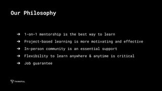 ➔ 1-on-1 mentorship is the best way to learn
➔ Project-based learning is more motivating and effective
➔ In-person community is an essential support
➔ Flexibility to learn anywhere & anytime is critical
➔ Job guarantee
Our Philosophy
 