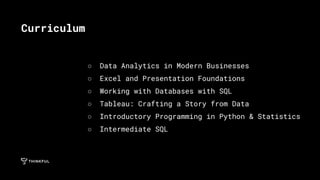 ○ Data Analytics in Modern Businesses
○ Excel and Presentation Foundations
○ Working with Databases with SQL
○ Tableau: Crafting a Story from Data
○ Introductory Programming in Python & Statistics
○ Intermediate SQL
○
Curriculum
 