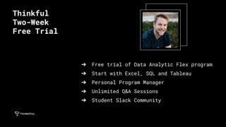 ➔ Free trial of Data Analytic Flex program
➔ Start with Excel, SQL and Tableau
➔ Personal Program Manager
➔ Unlimited Q&A Sessions
➔ Student Slack Community
Thinkful
Two-Week
Free Trial
 