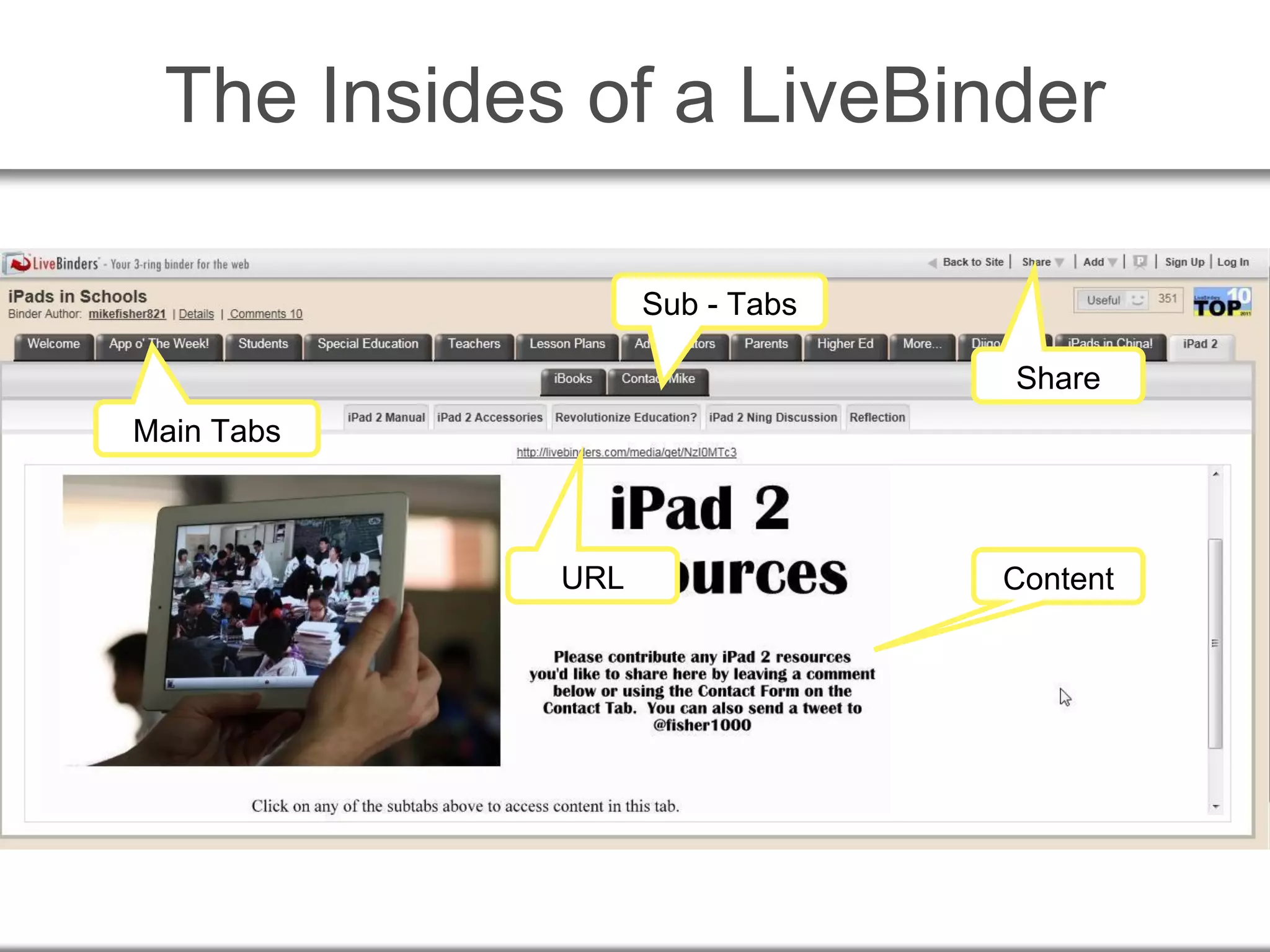 The Insides of a LiveBinder
Share
Main Tabs
URL
Sub - Tabs
Content
 