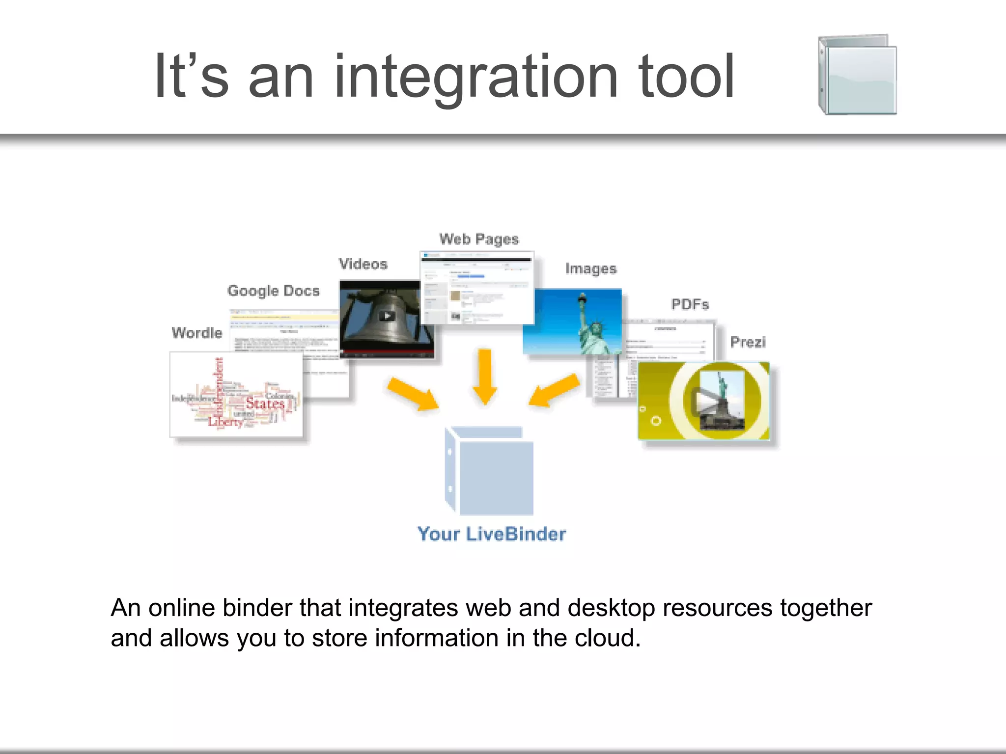 It’s an integration tool
An online binder that integrates web and desktop resources together
and allows you to store information in the cloud.
 