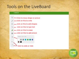 Tools on the LiveBoard
 