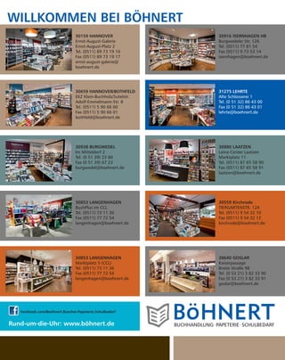 → DISNEY • DIE EISKÖNIGIN –
WEIHNACHTSZAUBER IN ARENDELLE
Panini, 12 Seiten,
7,99 € (D) • 8,30 € (A), ab 5
→ DISNEY • DIE EISKÖNIGIN –
DAS GROSSE ANNA- UND ELSA-BUCH
Filmband mit herausnehmbaren Extras.
Panini, 48 Seiten, 19,99 € (D) • 20,60 € (A) , ab 7
buchjournal sechs.2015 69
. DIE EISKÖNIGIN
Prinzessin Elsa ist so abweisend wie einsam. Früh muss sie
erfahren, dass sie mit ihren eisigen Zauberkräften anderen
Menschen gefährlich werden kann, allen voran ihrer Schwester
Anna. Als Elsa eines Tages vor aller Augen als frisch gekrönte
Königin die Kontrolle über ihre magischen Kräfte verliert und
Eisblitze wild durch den Ballsaal schießen, zieht sie sich in die
Einöde und ein rasch herbeigezaubertes Eisschloss zurück. Wäh-
renddessen versinkt ihr Königreich Arendelle, als ein Spiegel
ihrer Verzweiflung, in Schnee und Kälte. Nur Anna kann das
Land jetzt noch retten. Dazu muss sie aber erst ihre Schwester
finden.
→ DISNEY • DIE EISKÖNIGIN –
MIT ELSA UND ANNA DURCHS SCHULJAHR
Panini, 96 Seiten,
9,99 € (D) • 10,30 € (A), ab 5
→ DISNEY • DIE EISKÖNIGIN –
MEIN ANNA-FREUNDEBUCH,
MEIN ELSA-FREUNDEBUCH
Panini, je 72 Seiten,
9,99 € (D) • 10,30 € (A), ab 5
©SKashkin/iStock
 