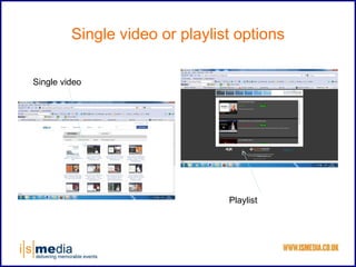 Single video or playlist options

Single video




                                Playlist
 