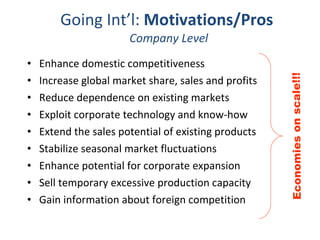 Going Int’l:  Motivations/Pros   Company Level Enhance domestic competitiveness  Increase global market share, sales and profits  Reduce dependence on existing markets  Exploit corporate technology and know-how  Extend the sales potential of existing products  Stabilize seasonal market fluctuations  Enhance potential for corporate expansion  Sell temporary excessive production capacity  Gain information about foreign competition  Economies on scale!!! 