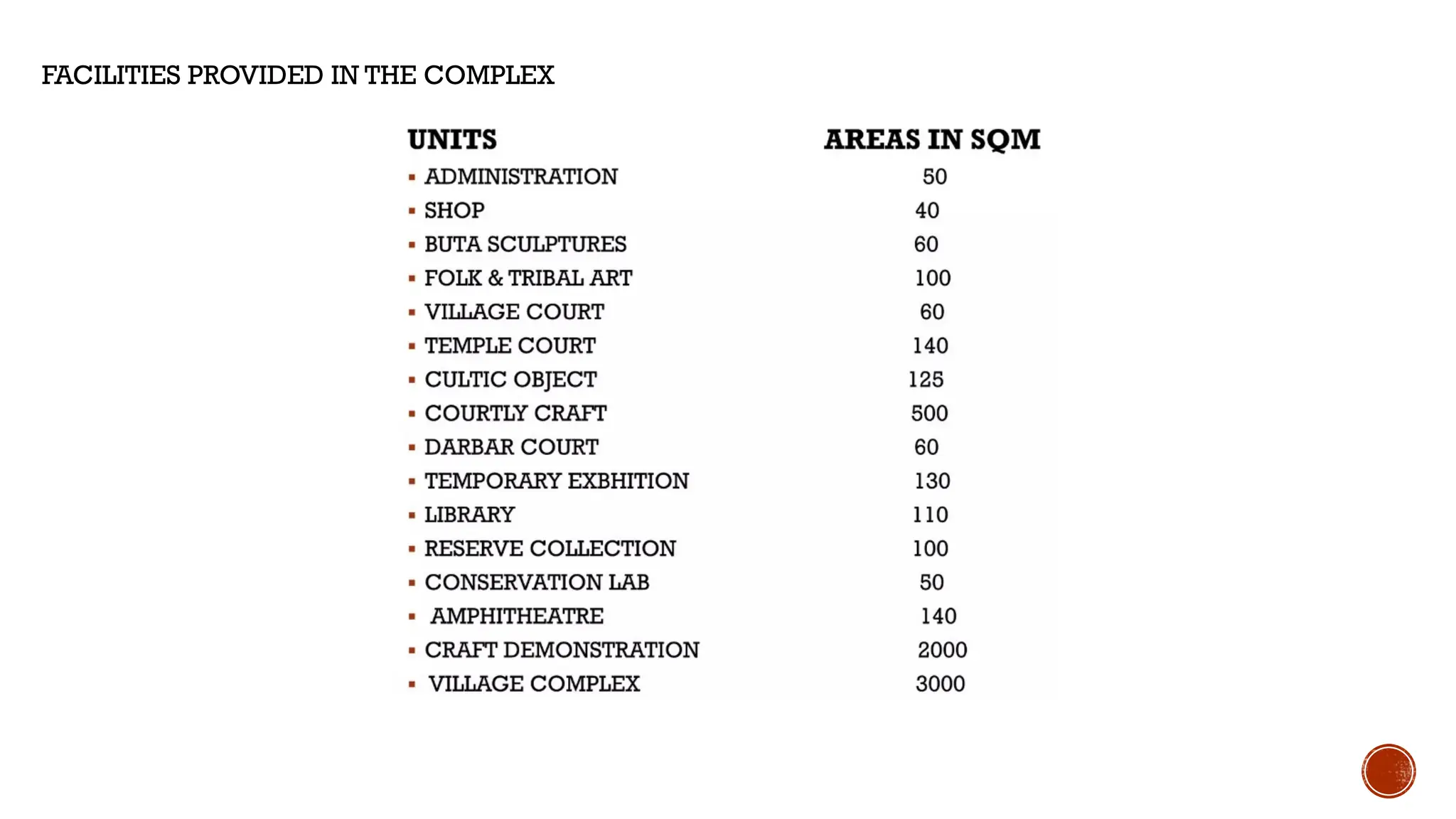 FACILITIES PROVIDED IN THE COMPLEX
 